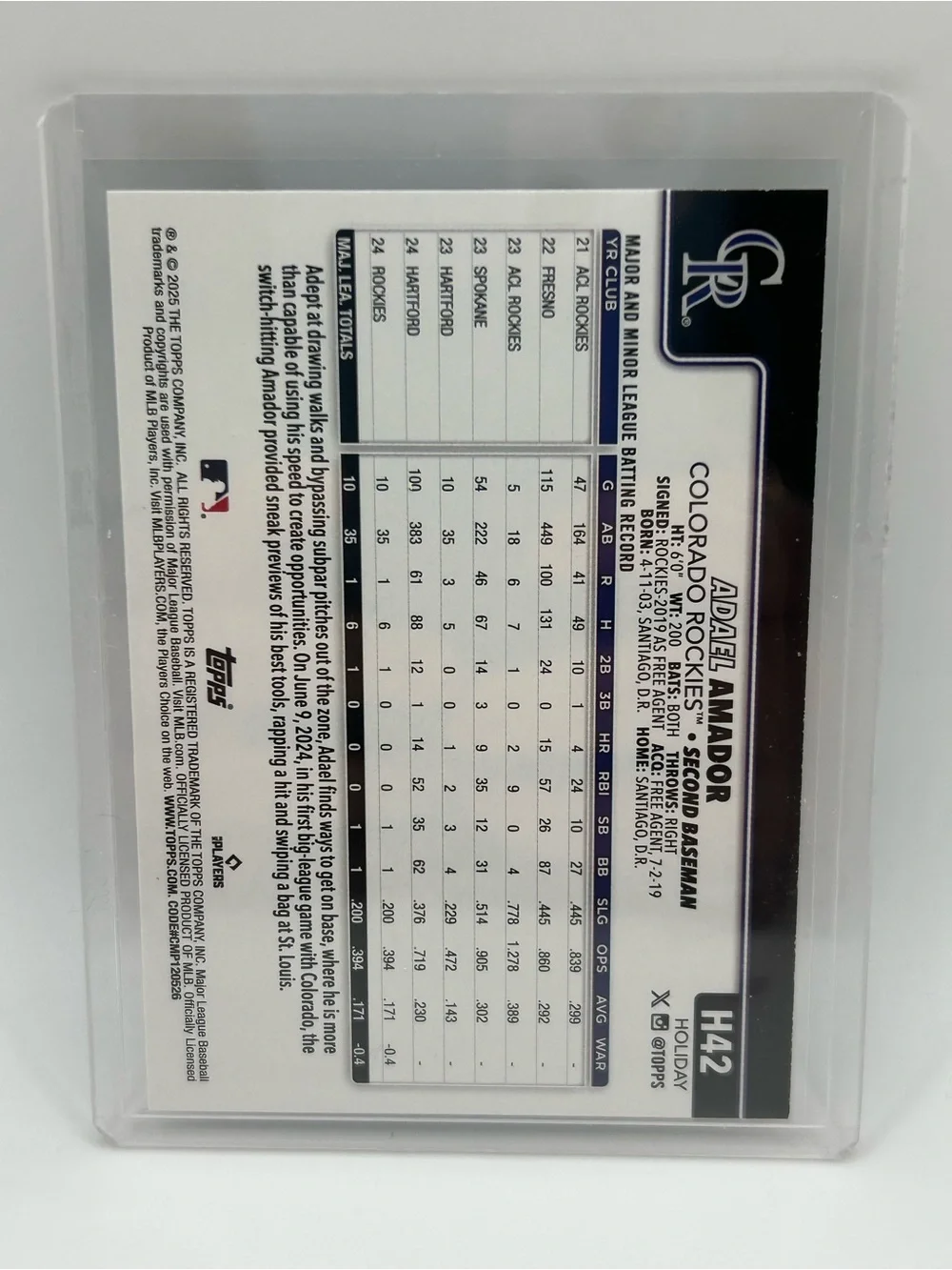 Topps Rookie Card - Adael Amador Colorado Rockies Holiday Card H42